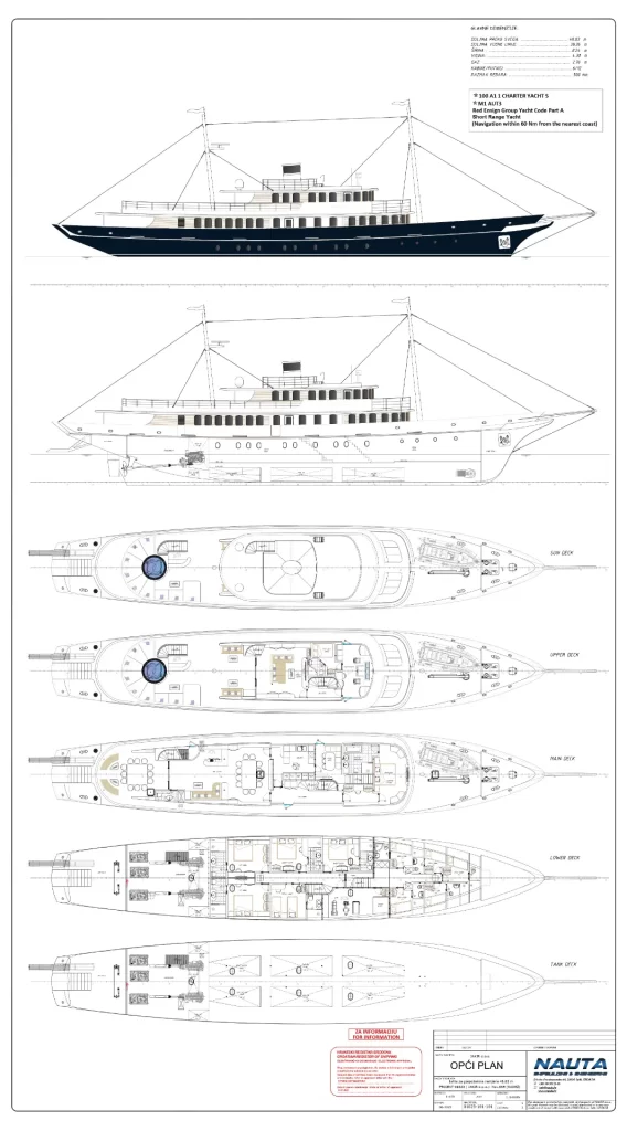 MAIA - Layout
