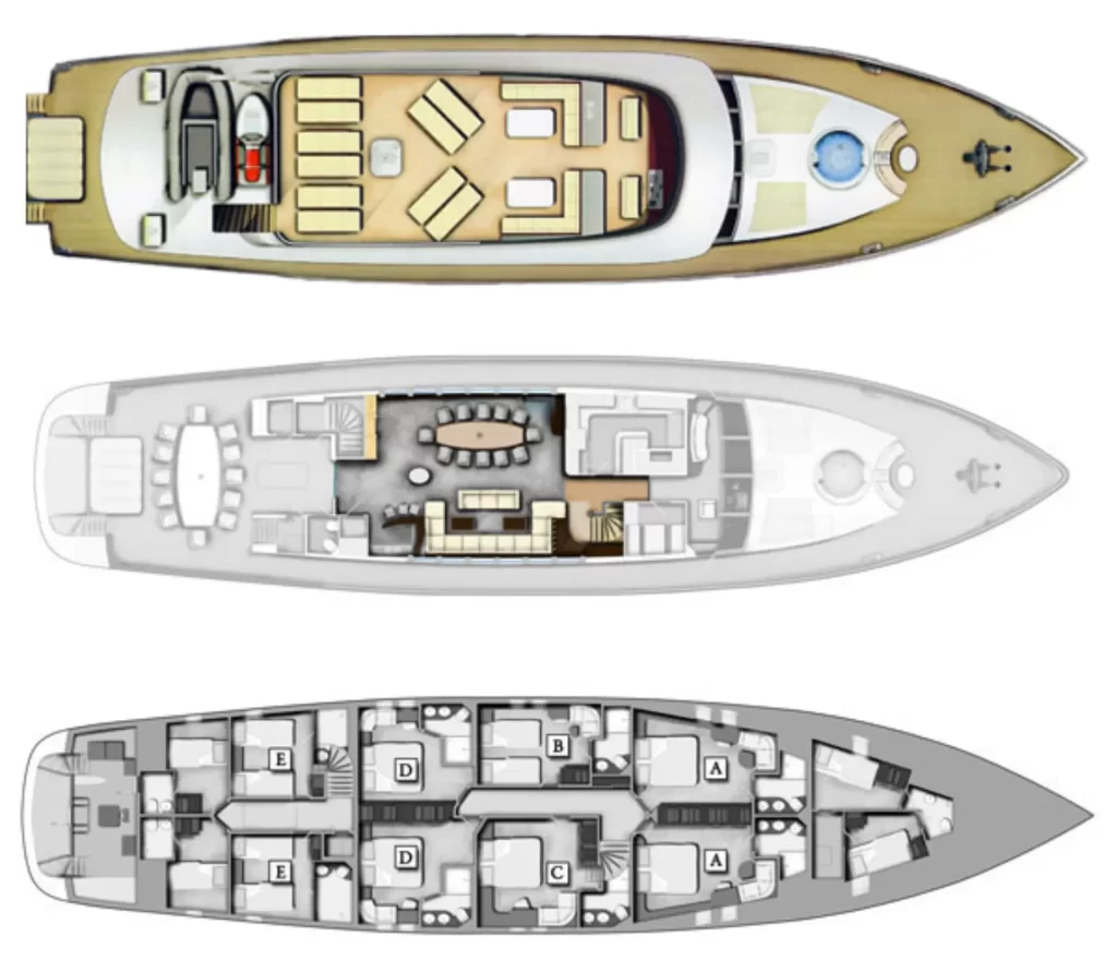 NAVILUX - Layout